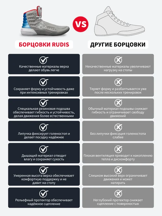 Борцовки RUDIS спортивная обувь для борьбы бокса, синий, фото 7