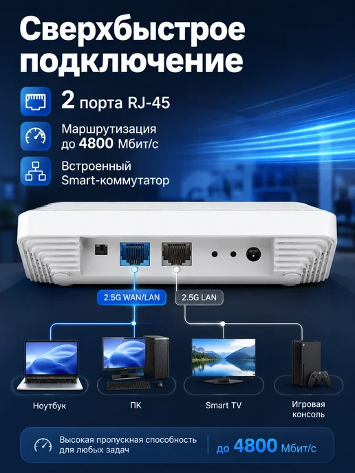 Netcraze Wi-Fi роутер Challenger SE NC-3911, белый, фото 3