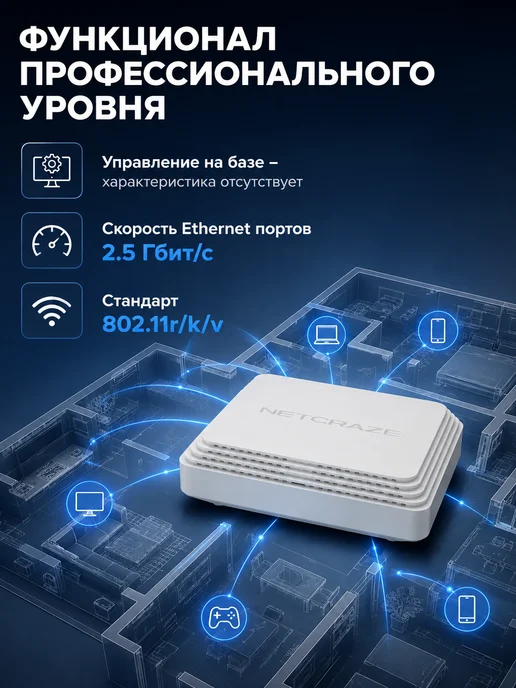 Netcraze Wi-Fi роутер Challenger SE NC-3911, белый, фото 4