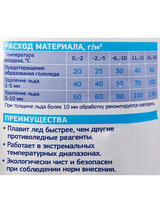 Fertika Противогололедный реагент 10 кг, 10 кг, фото 3