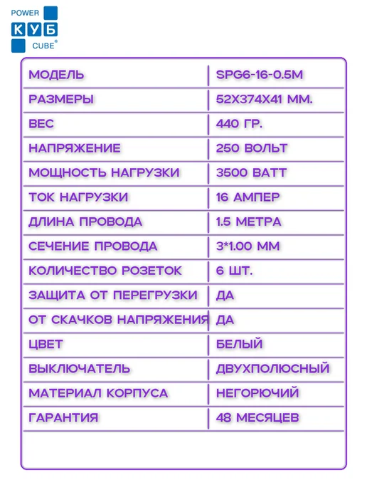 Power Cube Сетевой фильтр «КУБ» SPG6-16-0.5М 0,5 метра, 0,5 м, фото 3