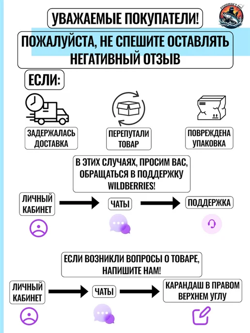 Fishermans Day Мягкие силиконовые приманки наноджиг Polaris 2.0" 50 мм, фиолетовый, фото 4