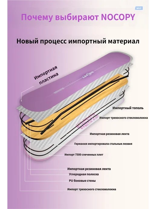 NOCOPY карбоновый универсальный Снаряжение для сноубординга, розовый, фото 2