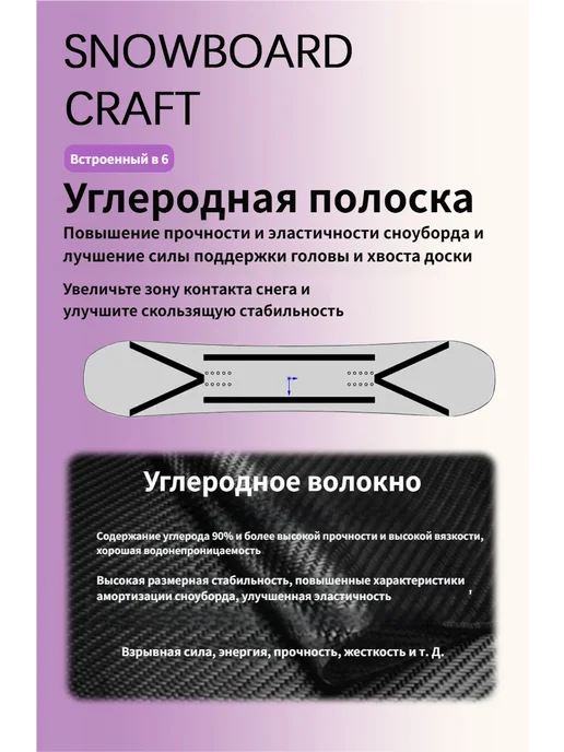 NOCOPY карбоновый универсальный Снаряжение для сноубординга, розовый, фото 3
