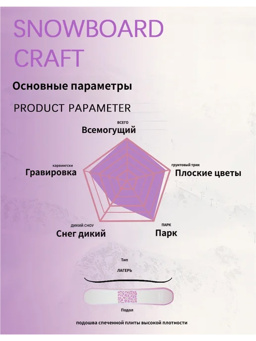NOCOPY карбоновый универсальный Снаряжение для сноубординга, розовый, фото 4