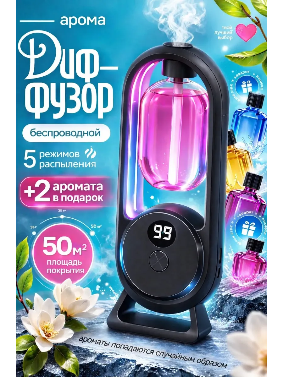 Диффузор для дома автоматический