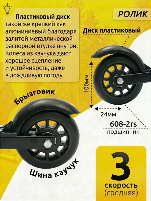Shamov Лыжероллеры коньковые 04-1 пластиковый диск + SNS 02, черный, фото 4