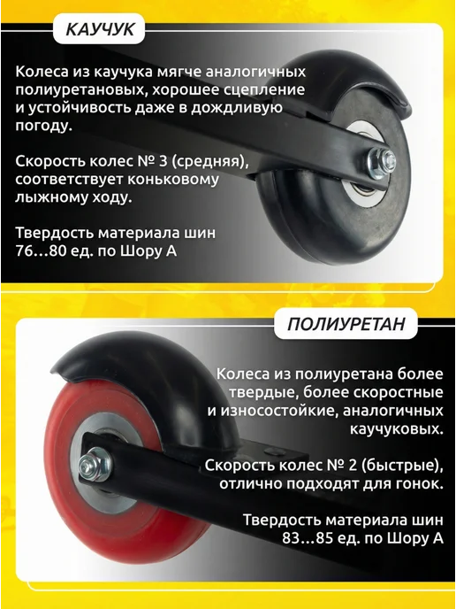 Shamov Лыжероллеры коньковые 04-1 пластиковый диск + SNS 02, черный, фото 5