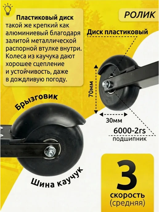 Shamov Лыжероллеры коньковые 02-1 пластиковый диск + SNS 02, черный, фото 3