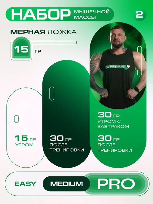 supptrue Гейнер для набора массы спортивный 4 кг Малина и Пломбир, 4 кг, фото 3