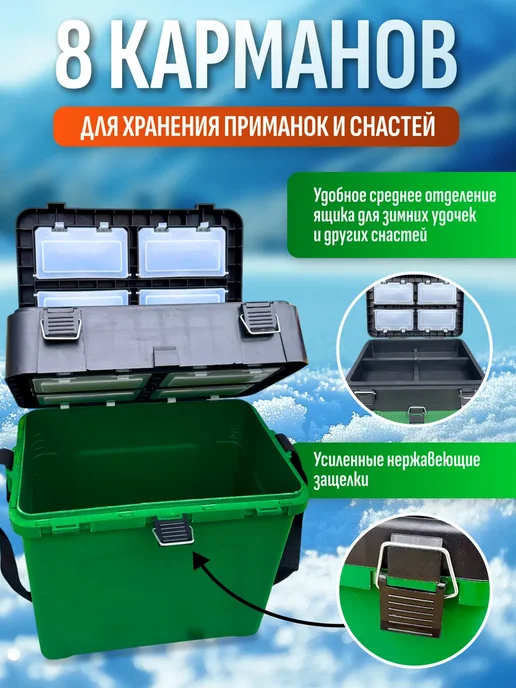 Щучья радость Ящик рыболовный зимний всесезонный для хранения, черный, фото 5
