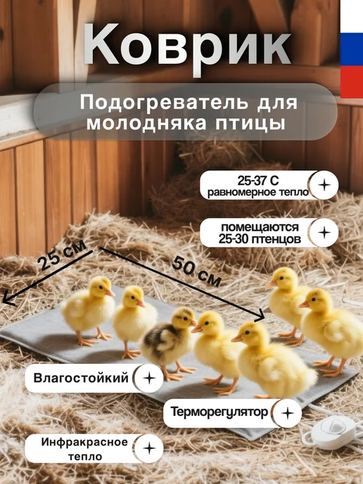 Тепломакс Коврик с подогревом для животных с терморегулятором, серый