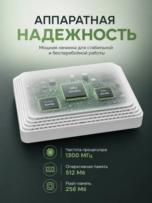 Netcraze Wi-Fi роутер Hopper SE NC-3812, белый, фото 2