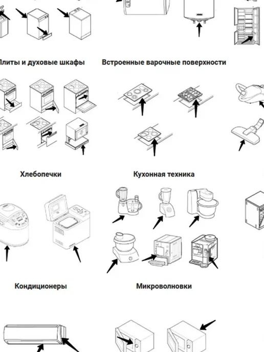 Midea Уплотнитель двери для духового шкафа, черный, фото 3