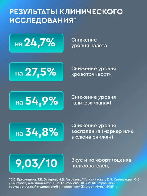 PRESIDENT Зубная паста для брекетов PROFI ORTHO-EXPERT (RDA 75) 90 г, 90 г, фото 4