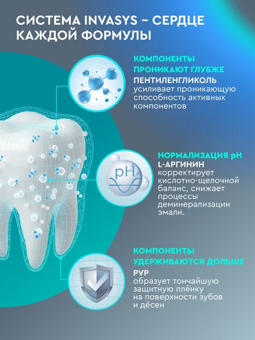 PRESIDENT Зубная паста для брекетов PROFI ORTHO-EXPERT (RDA 75) 90 г, 90 г, фото 6