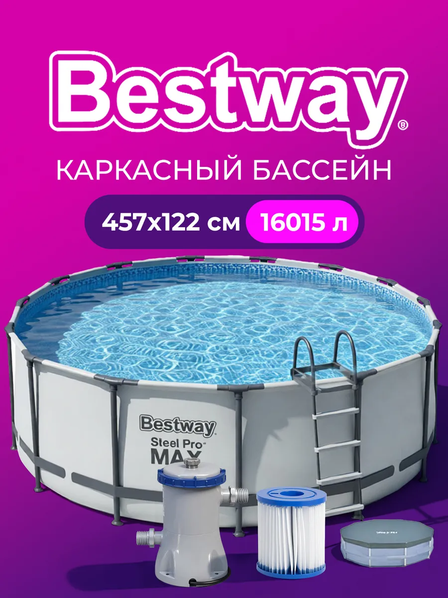 Бассейн каркасный