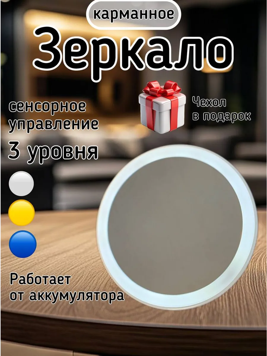 Зеркало с подсветкой