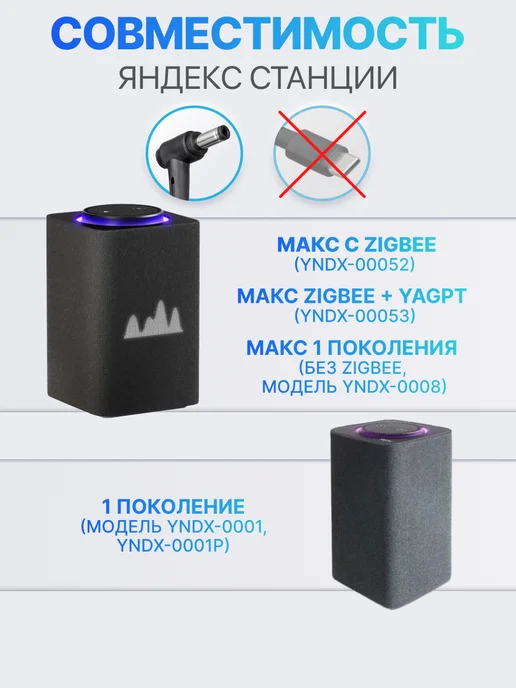 Блок питания 65W для умной колонки Яндекс Станция Макс, 65 Вт, фото 4