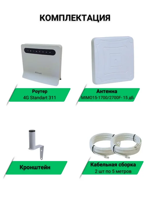 Интернет на дачу комплект 4G Wi-Fi с антенной, 4 г, в упаковке 6 кг, фото 2