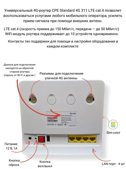 Интернет на дачу комплект 4G Wi-Fi с антенной, 4 г, в упаковке 6 кг, фото 3