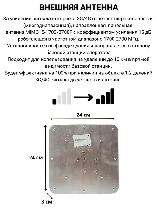Интернет на дачу комплект 4G Wi-Fi с антенной, 4 г, в упаковке 6 кг, фото 4