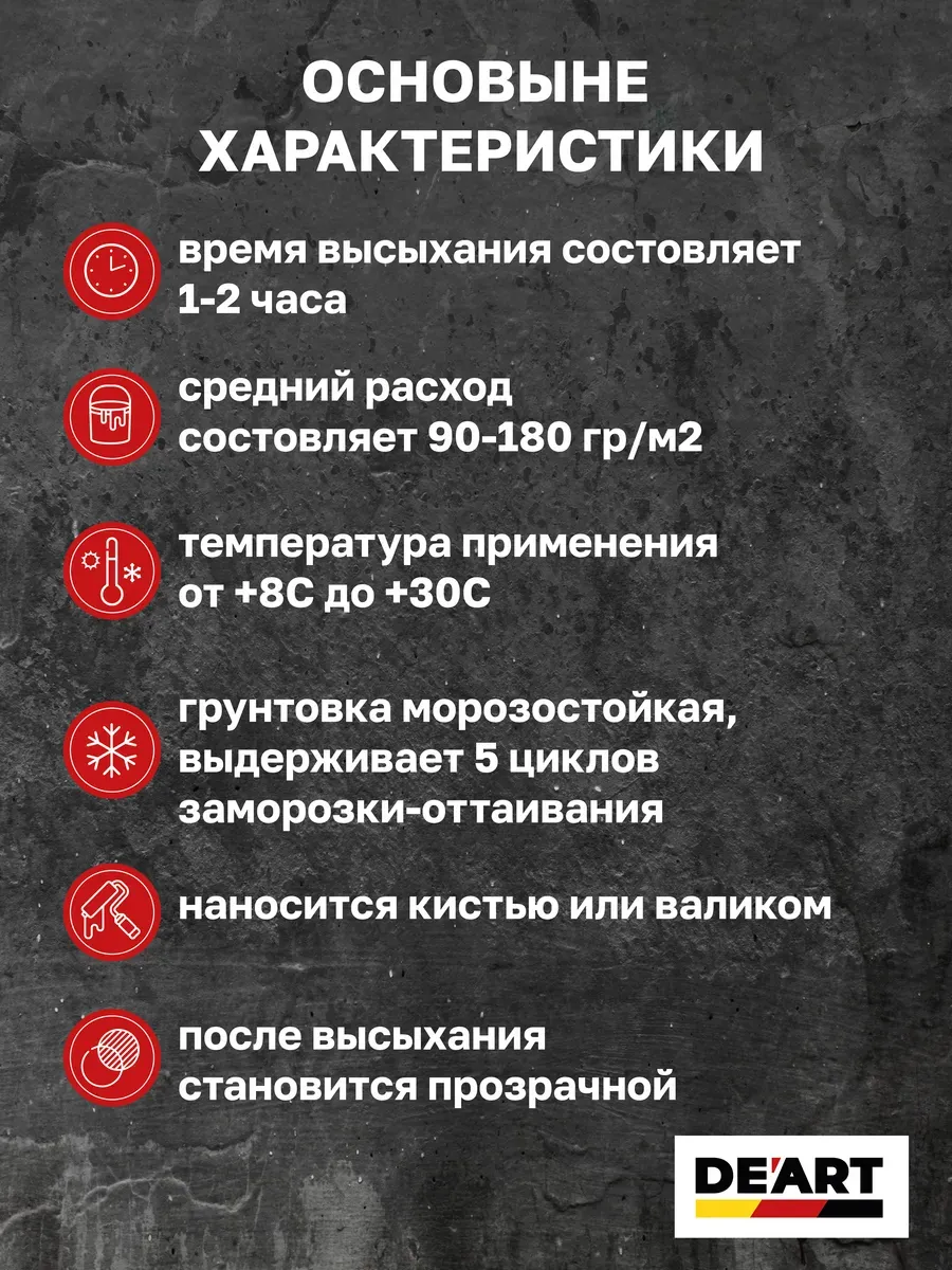 Грунтовка для стен перед обоями 5л фото 3