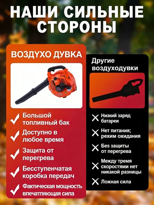 7500Вт,900m ч Воздуходувка бензиновая,легкий пуск, 7500 Вт, фото 2