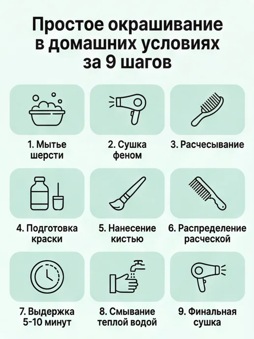 Краска для собак для животных Opawz и кошек, черный, фото 5