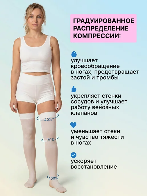 центр компресс Антиэмболические чулки 2 класс для родов для операции, голубой, фото 4