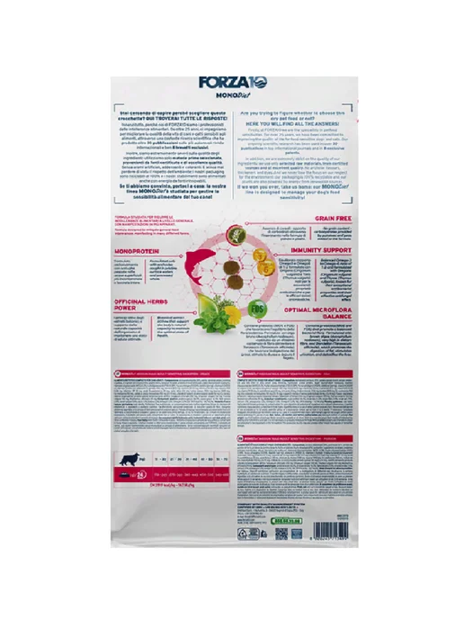 Сухой корм Forza 10 Monodiet Digestion для собак, взрослые, крупные, средние, чувствительное пищеварение, рыба, 10,05 кг, фото 2