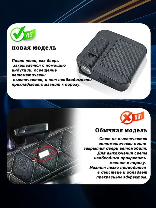 Беспроводная Подсветка дверей с логотипом 2шт Хендай, 2 шт, фото 6