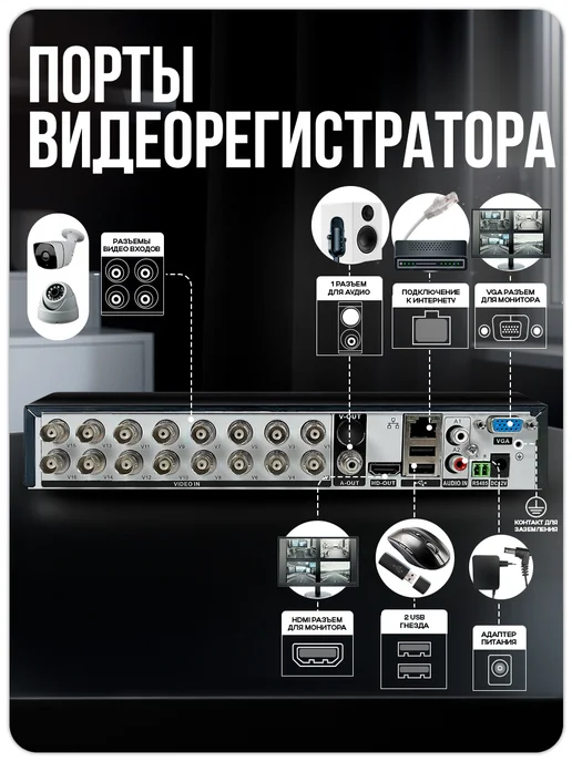 Ps-Link Комплект видеонаблюдения AHD 8Мп KIT-B816HD, черный, фото 7