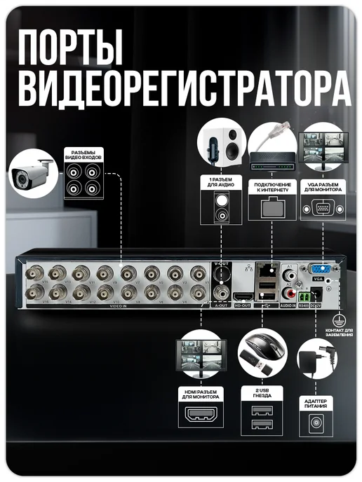 Ps-Link Комплект видеонаблюдения AHD 8Мп KIT-C815HD, черный, фото 5