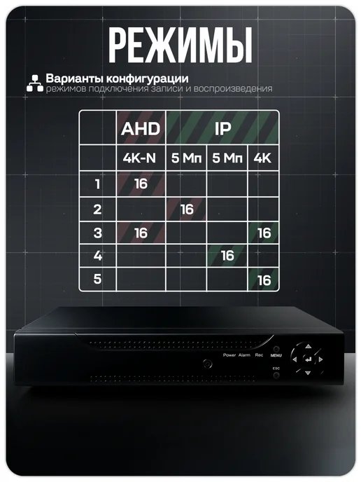 Ps-Link Комплект видеонаблюдения AHD 8Мп KIT-C815HD, черный, фото 7