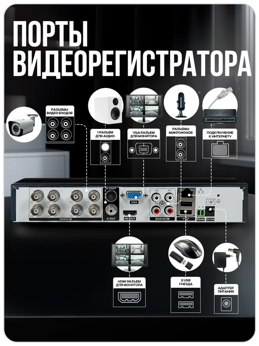 Комплект видеонаблюдения AHD 8Мп Ps-Link KIT-C806HD 6 камер смешанных, регистратор 8 каналов, H.265, ночная съемка, черный, фото 4