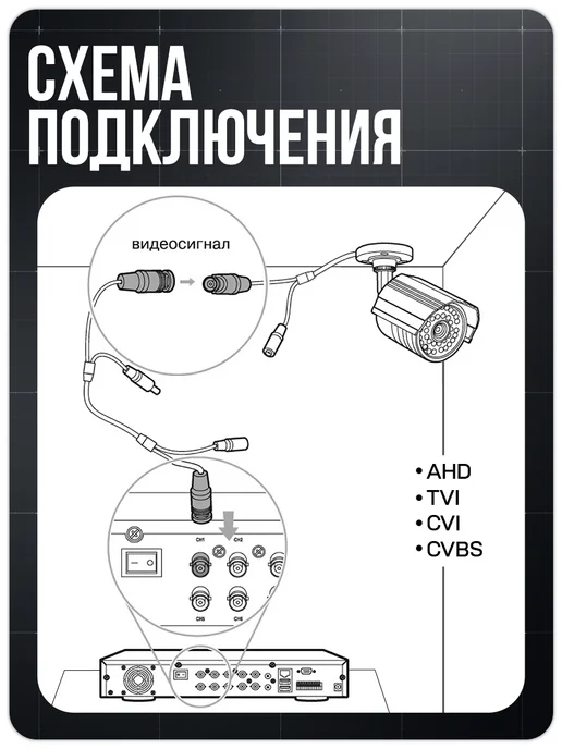 Комплект видеонаблюдения AHD 8Мп Ps-Link KIT-C806HD 6 камер смешанных, регистратор 8 каналов, H.265, ночная съемка, черный, фото 5