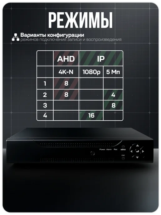 Комплект видеонаблюдения AHD 8Мп Ps-Link KIT-A807HD 7 камер для помещений, регистратор 8 каналов, H.265, ночная съемка, черный, фото 7