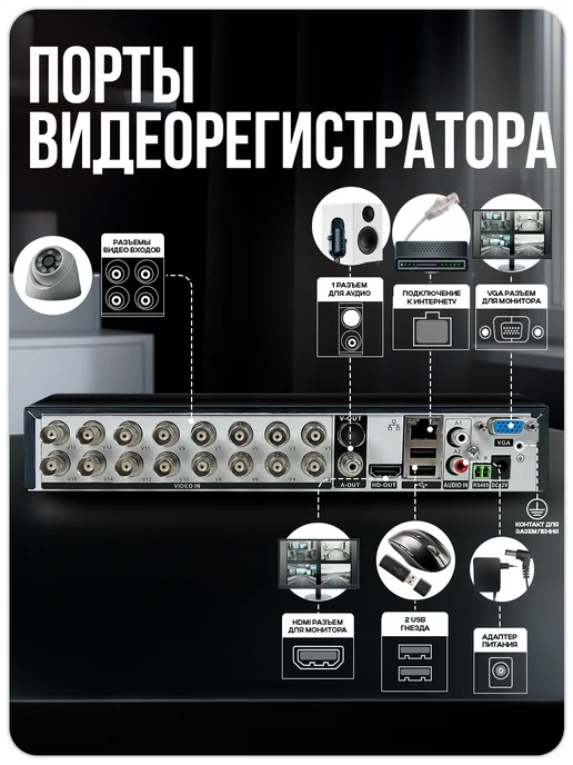 Комплект видеонаблюдения AHD 5Мп Ps-Link KIT-A510HD 10 камер для помещений, регистратор 16 каналов, H.265, ночная съемка, черный, фото 5