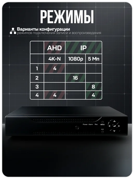 Комплект видеонаблюдения AHD 5Мп Ps-Link KIT-A510HD 10 камер для помещений, регистратор 16 каналов, H.265, ночная съемка, черный, фото 7