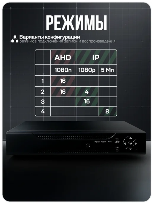Ps-Link Комплект видеонаблюдения AHD 2Мп KIT-A215HD, черный, фото 7