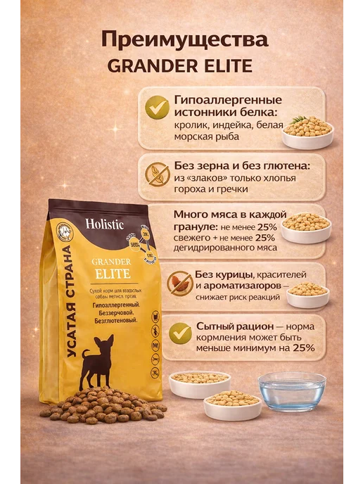 Сухой корм Усатая Страна Grander Elite для собак, 7 кг, фото 2