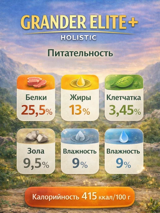 Сухой корм Усатая Страна Grander Elite для собак, 15 кг, фото 3
