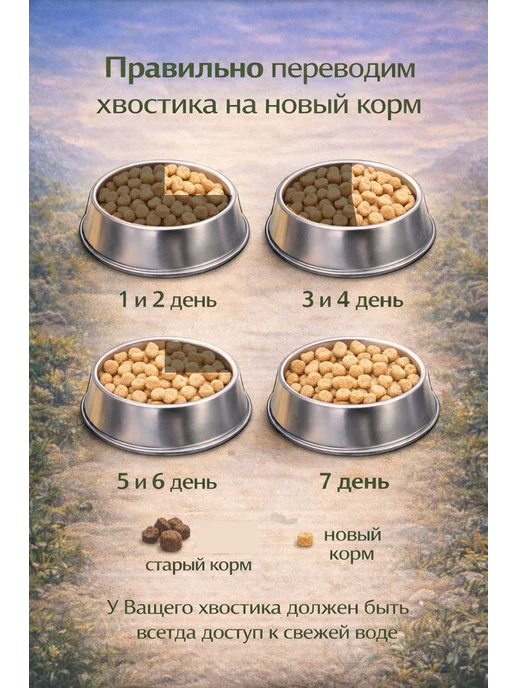 Сухой корм Усатая Страна Grander Elite для собак, 15 кг, фото 6