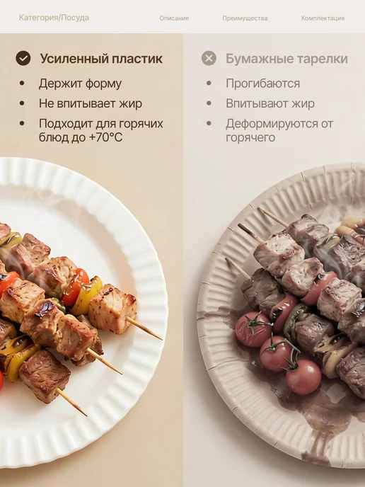 Набор пластиковых тарелок на 6 персон, плоские и глубокие, белый, фото 4