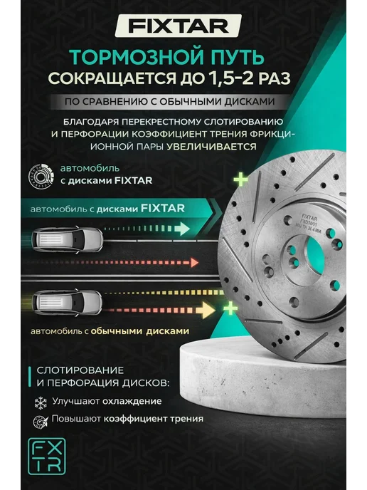 FIXTAR Диски тормозные задние Elantra 11- Seltos 2WD Creta 2WD, вариант, фото 3