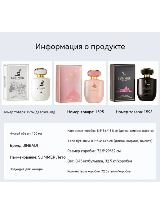 Духи Розовый 100ml, 100 мл, розовый, фото 9