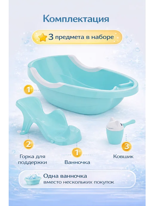 АЛЬТЕРНАТИВА Набор детский для купания мальчиков, голубой, фото 3