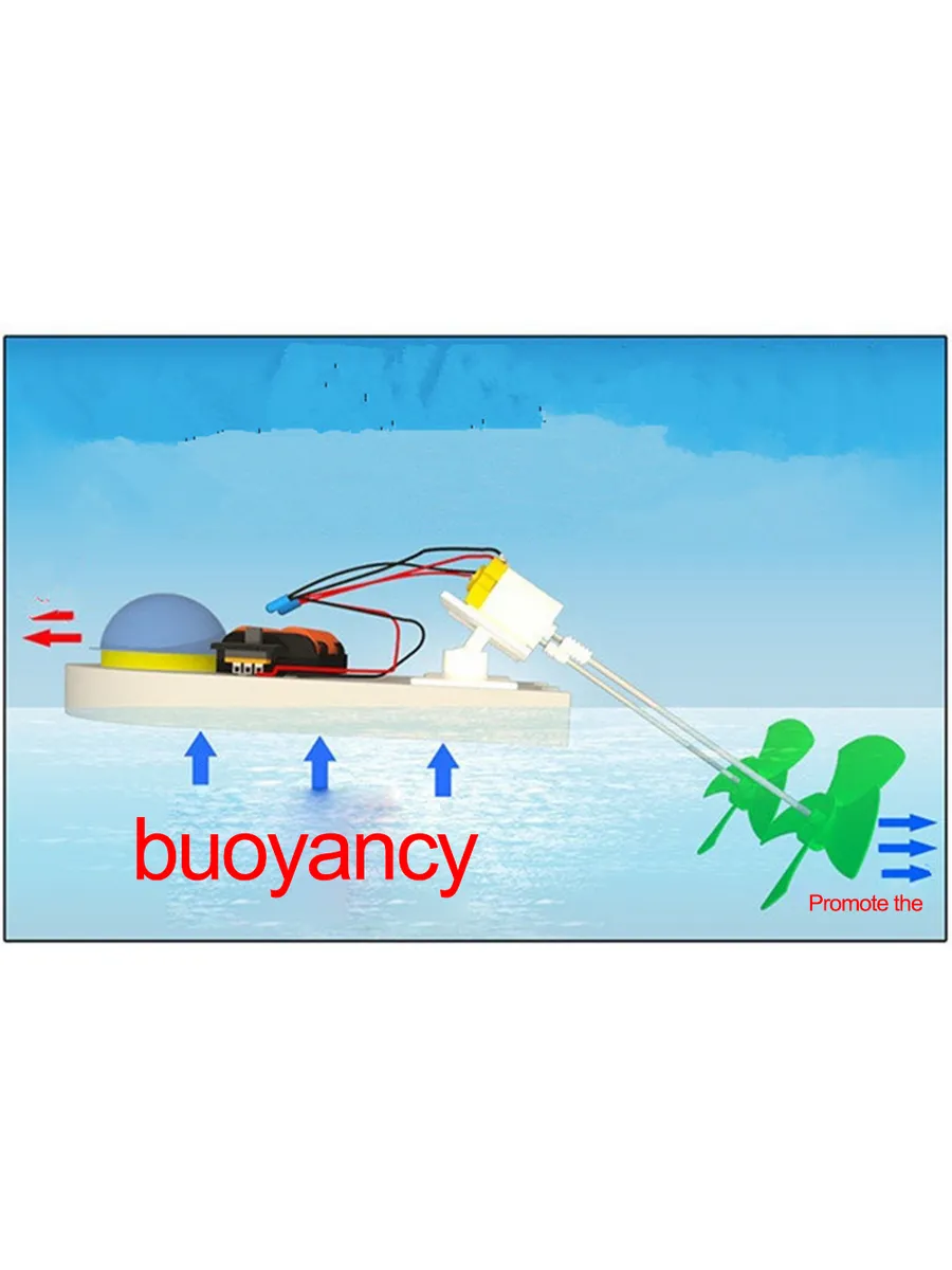 DS Speedboat для RC, модель катера с пультом, игрушка для юн