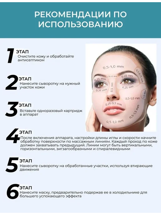 Dr.pen, Картридж 36 игл для дермапен, мезопен, насадка для, вариант, фото 2
